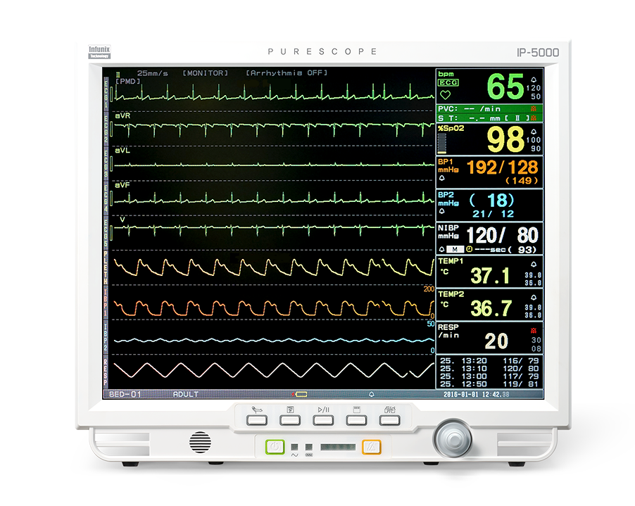Patient Monitor (Infunix)